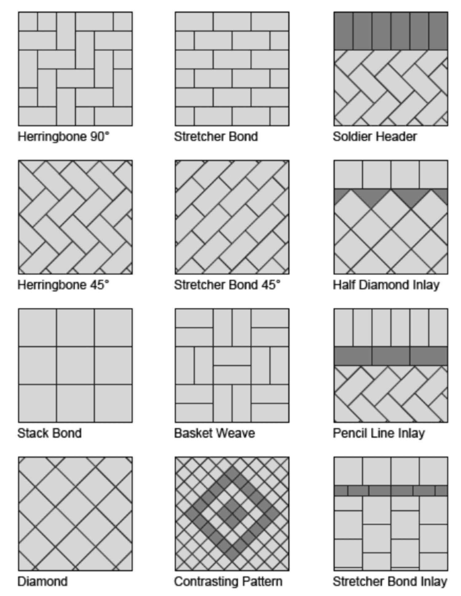 Brick Paver Layout Patterns