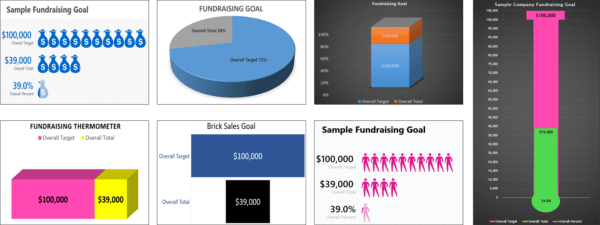 Fundraising Chart Thermometer