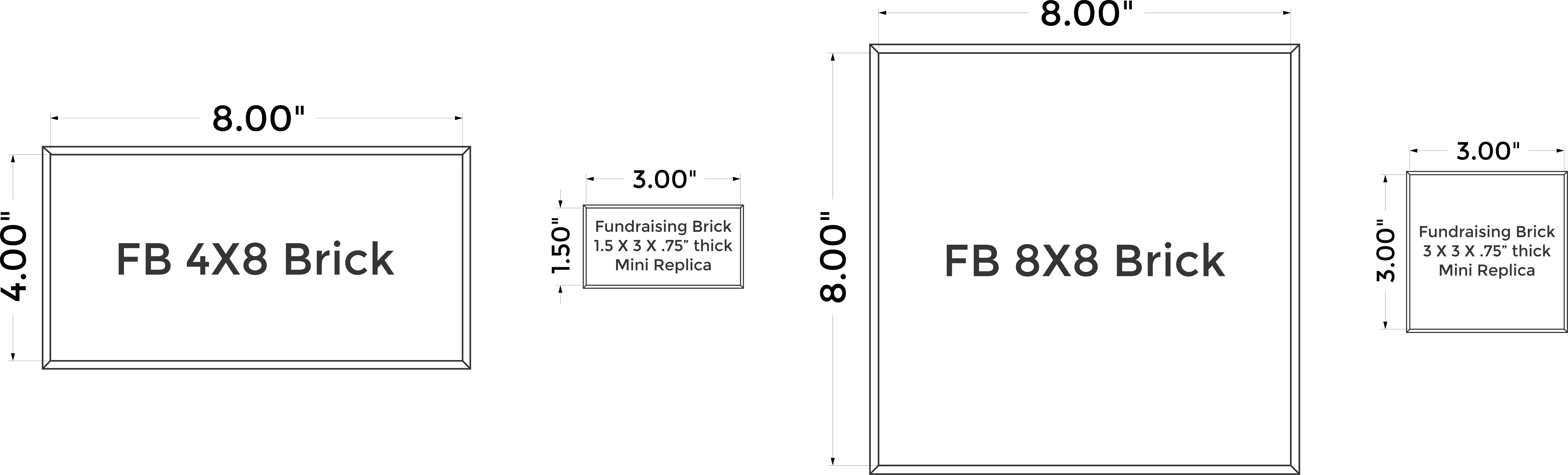 Mini Replica Brick comparison